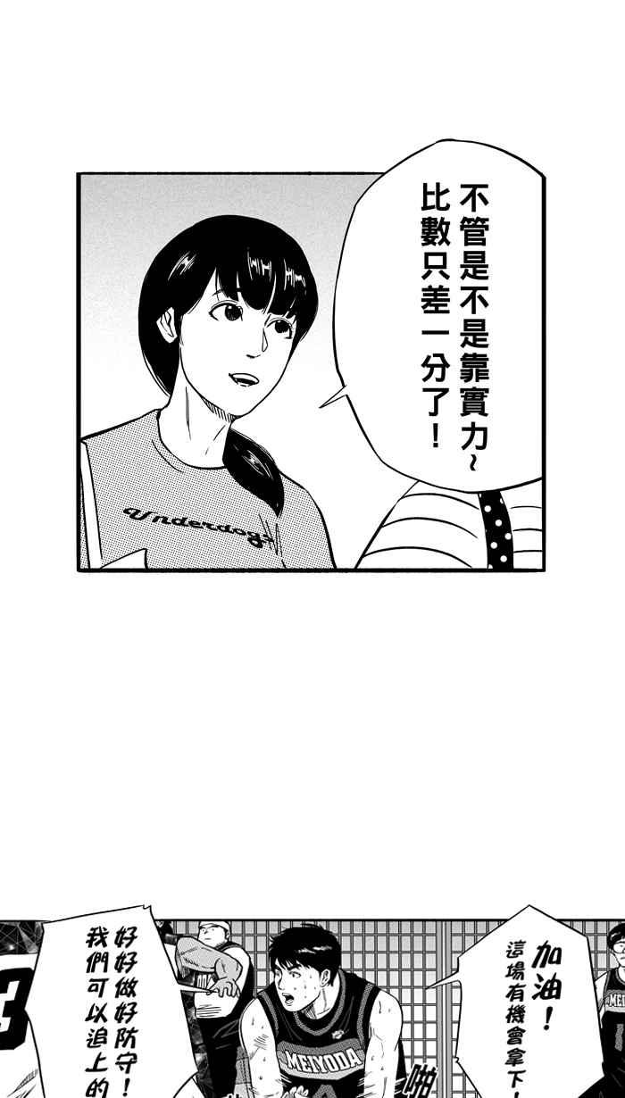 宅男打篮球第124话 ISOLATION PART11