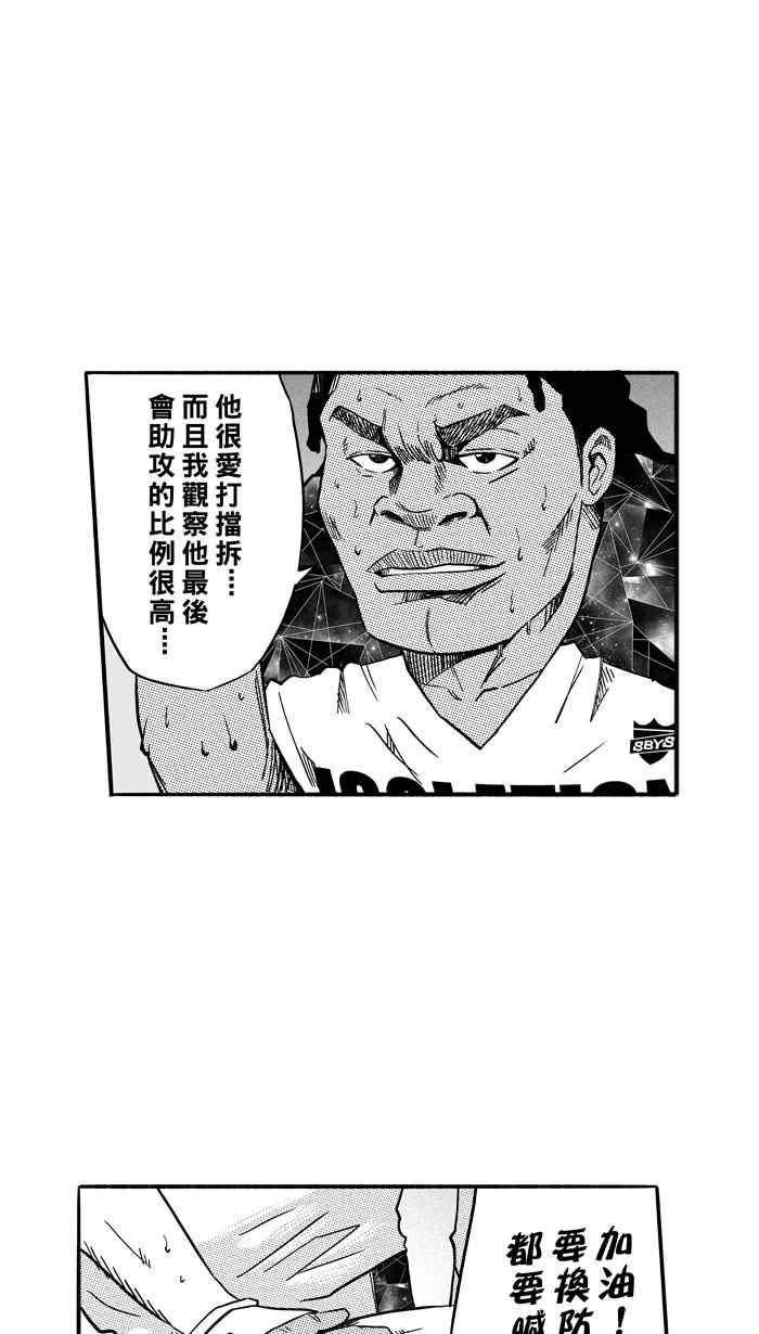 宅男打篮球第125话 ISOLATION PART12