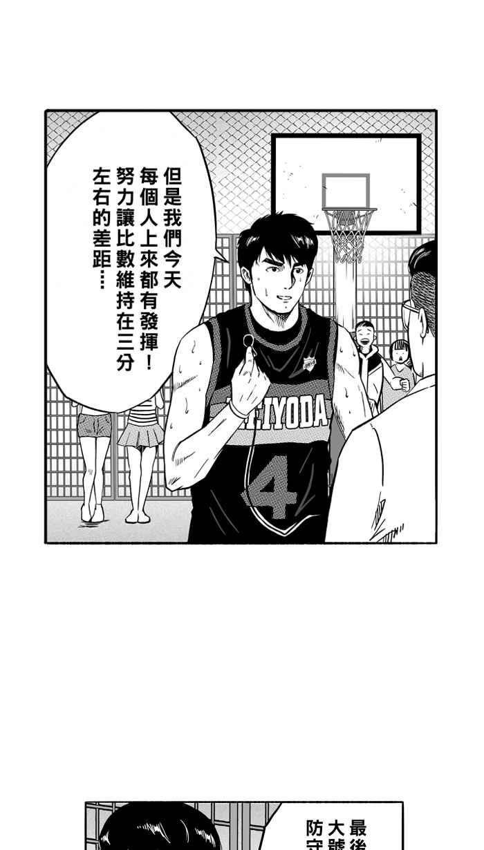 宅男打篮球第126话 BAD SITUATION PART1