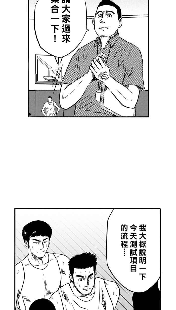宅男打篮球第127话 BAD SITUATION PART2