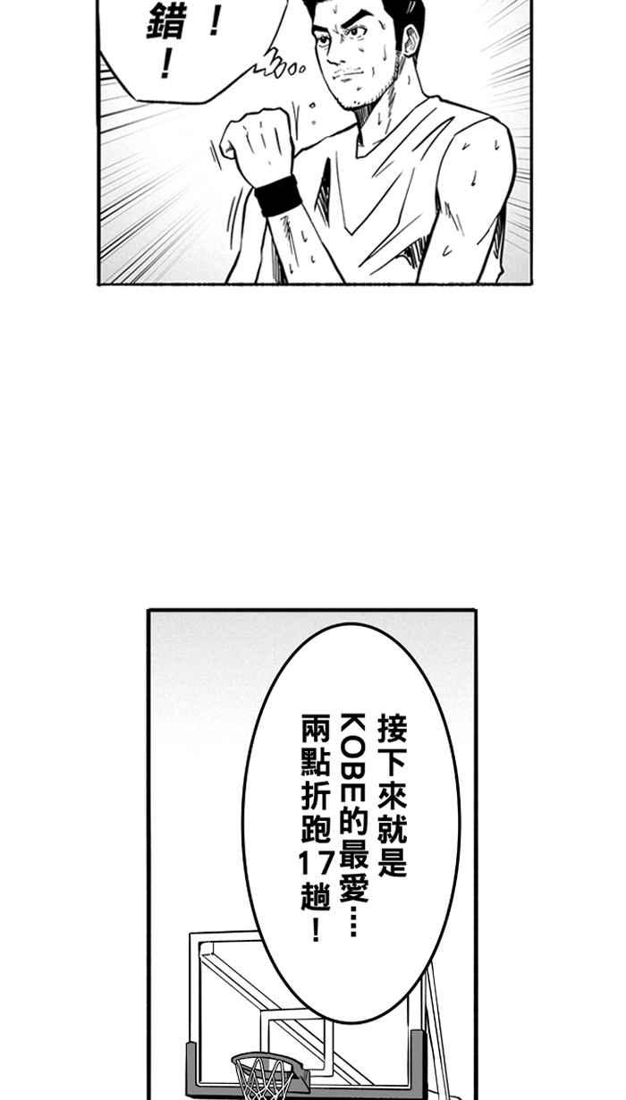 宅男打篮球第127话 BAD SITUATION PART2