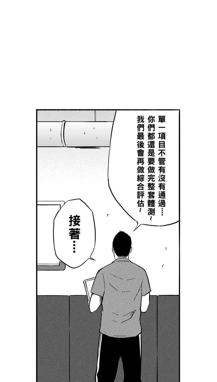 宅男打篮球第127话 BAD SITUATION PART2