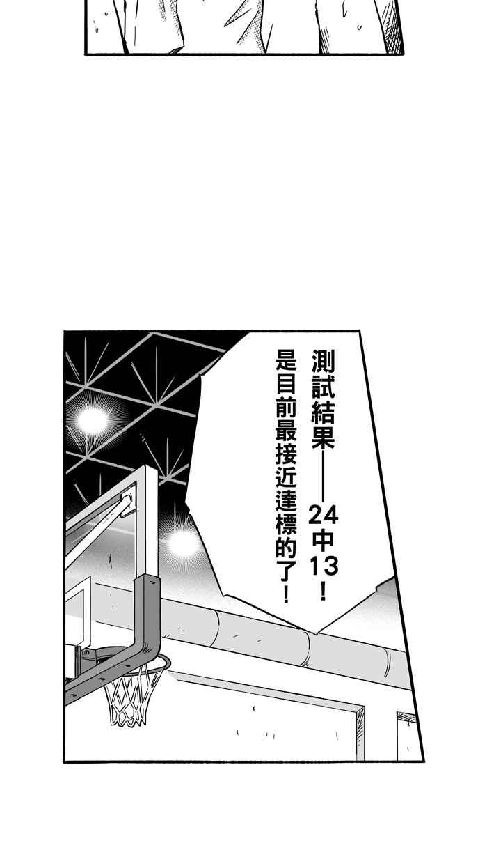 宅男打篮球第128话 BAD SITUATION PART3