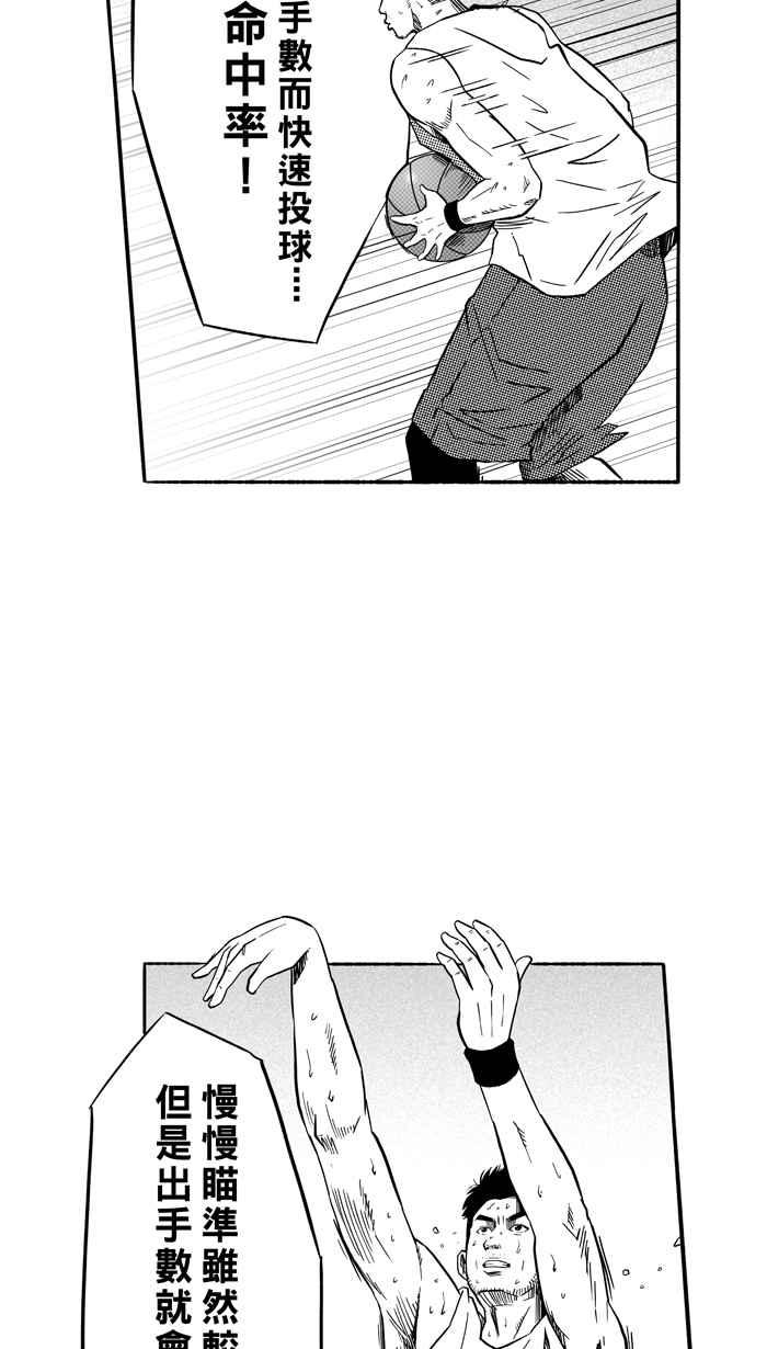 宅男打篮球第128话 BAD SITUATION PART3