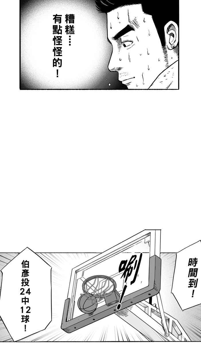 宅男打篮球第128话 BAD SITUATION PART3