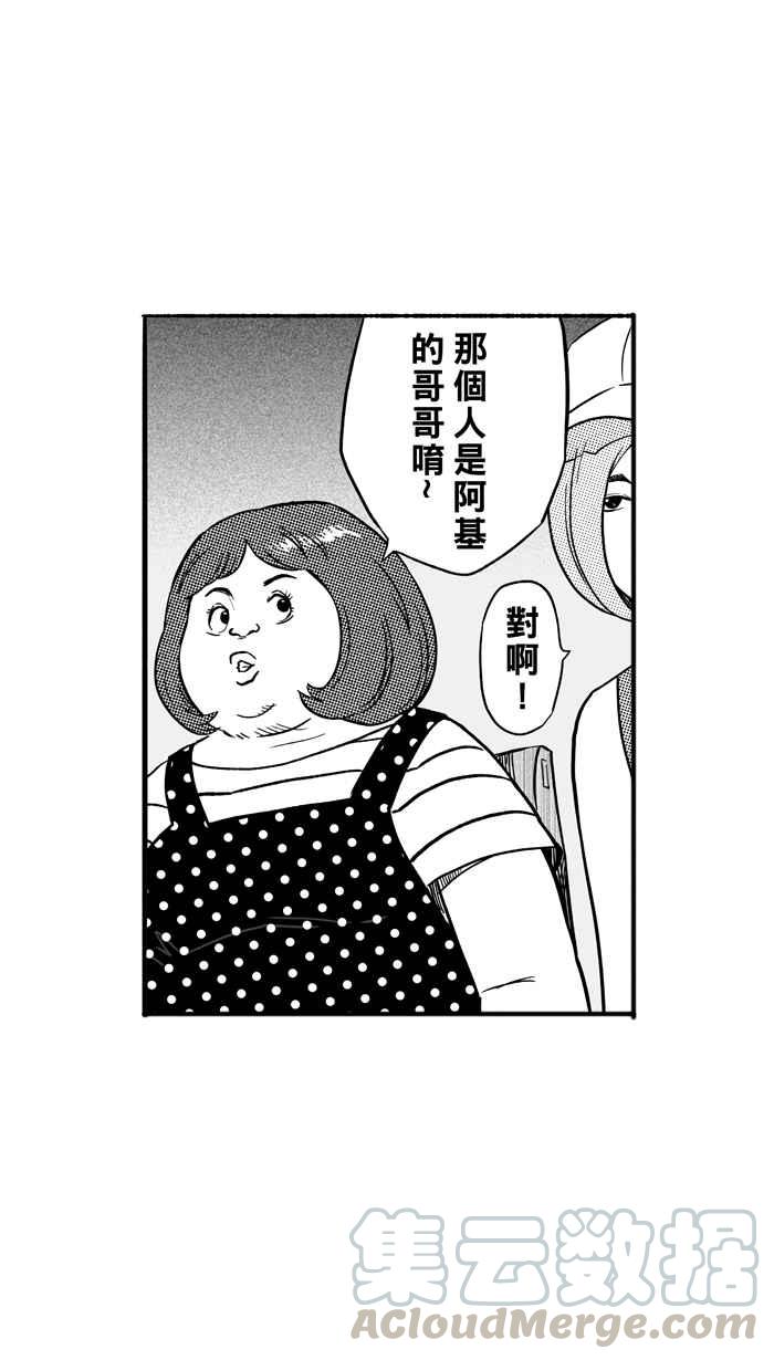 宅男打篮球第130话 不同的世界 PART1
