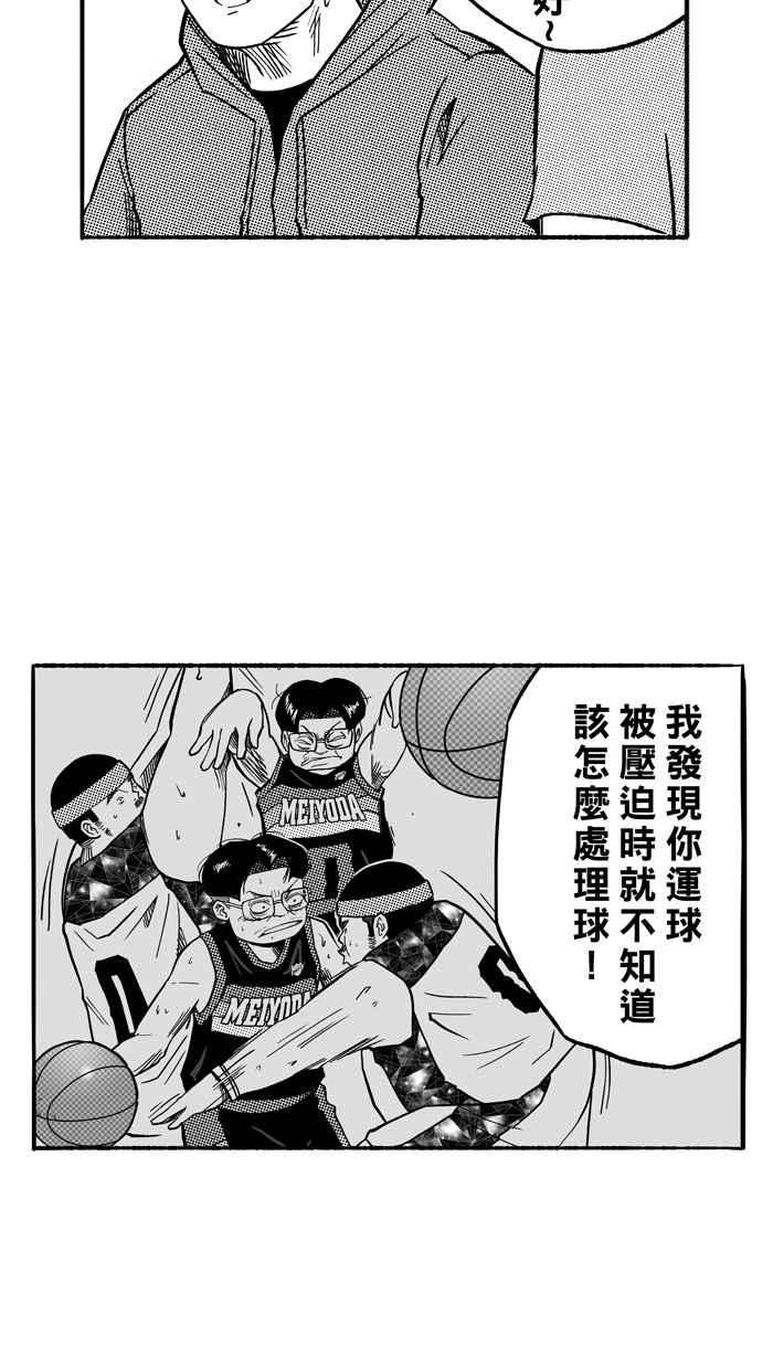 宅男打篮球第130话 不同的世界 PART1
