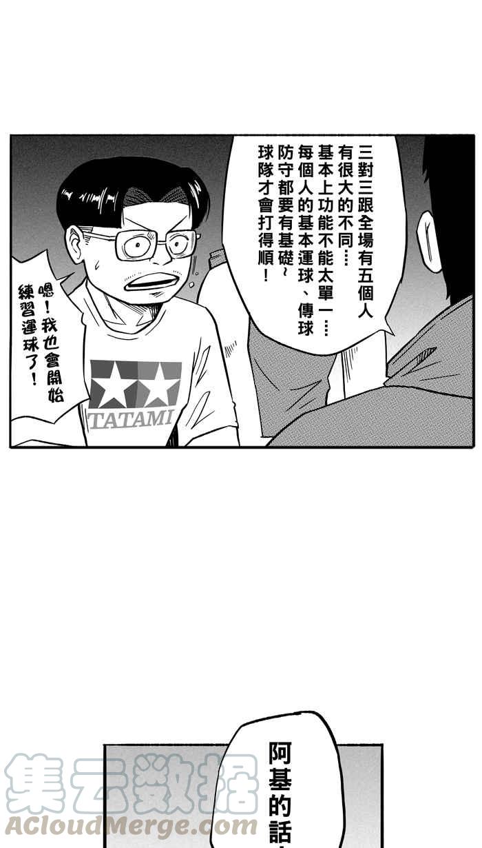 宅男打篮球第130话 不同的世界 PART1