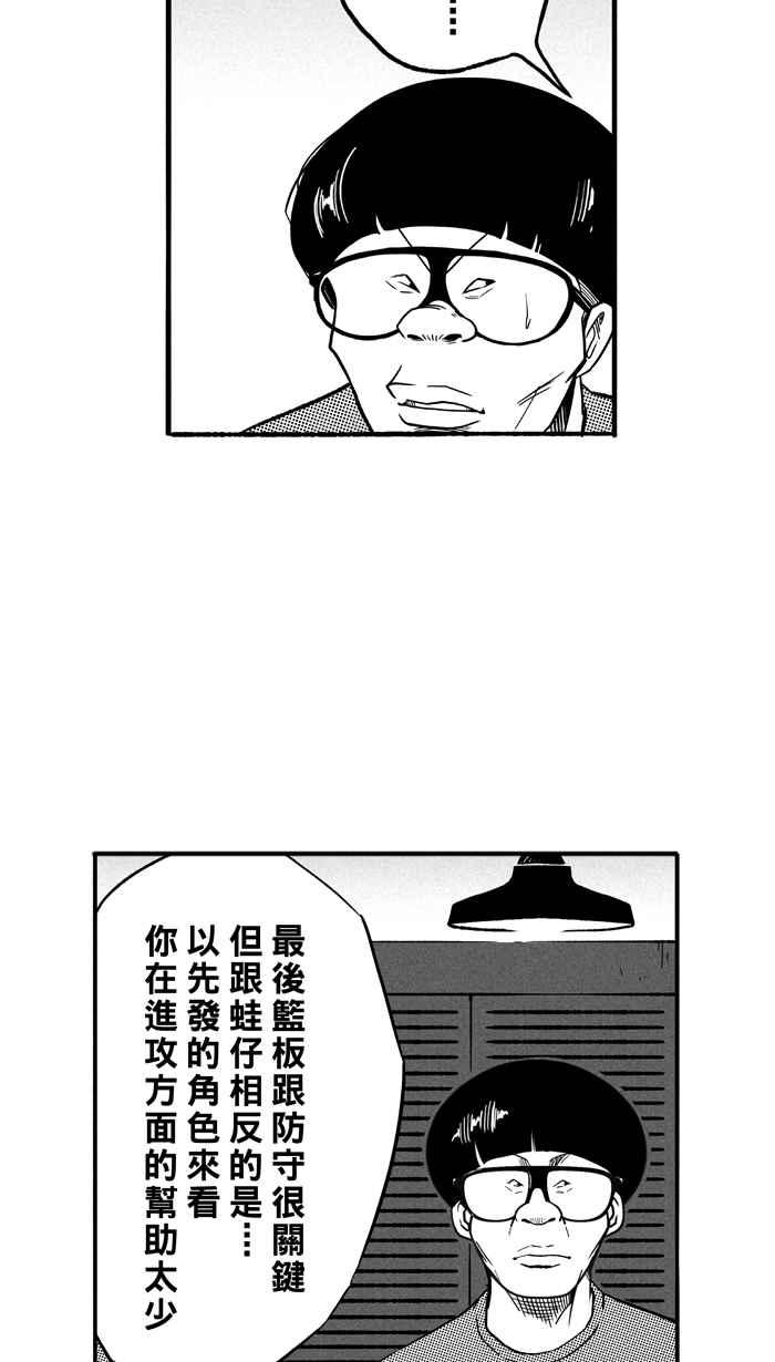 宅男打篮球第130话 不同的世界 PART1