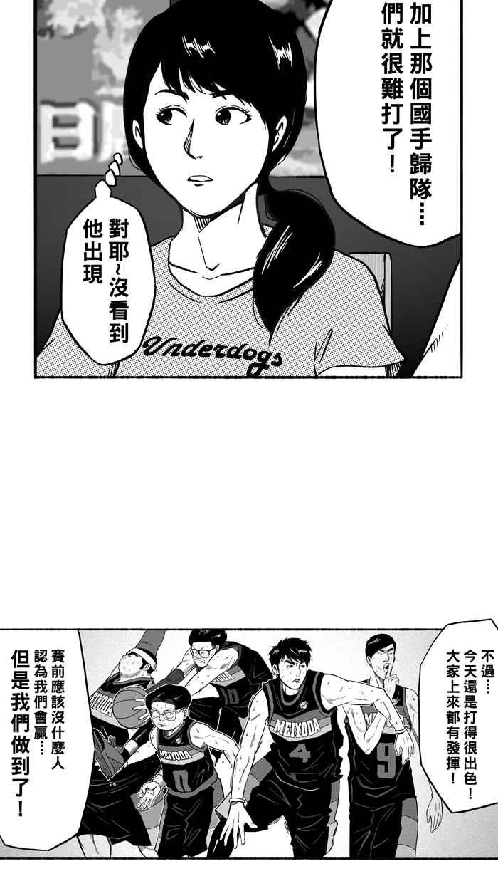 宅男打篮球第130话 不同的世界 PART1