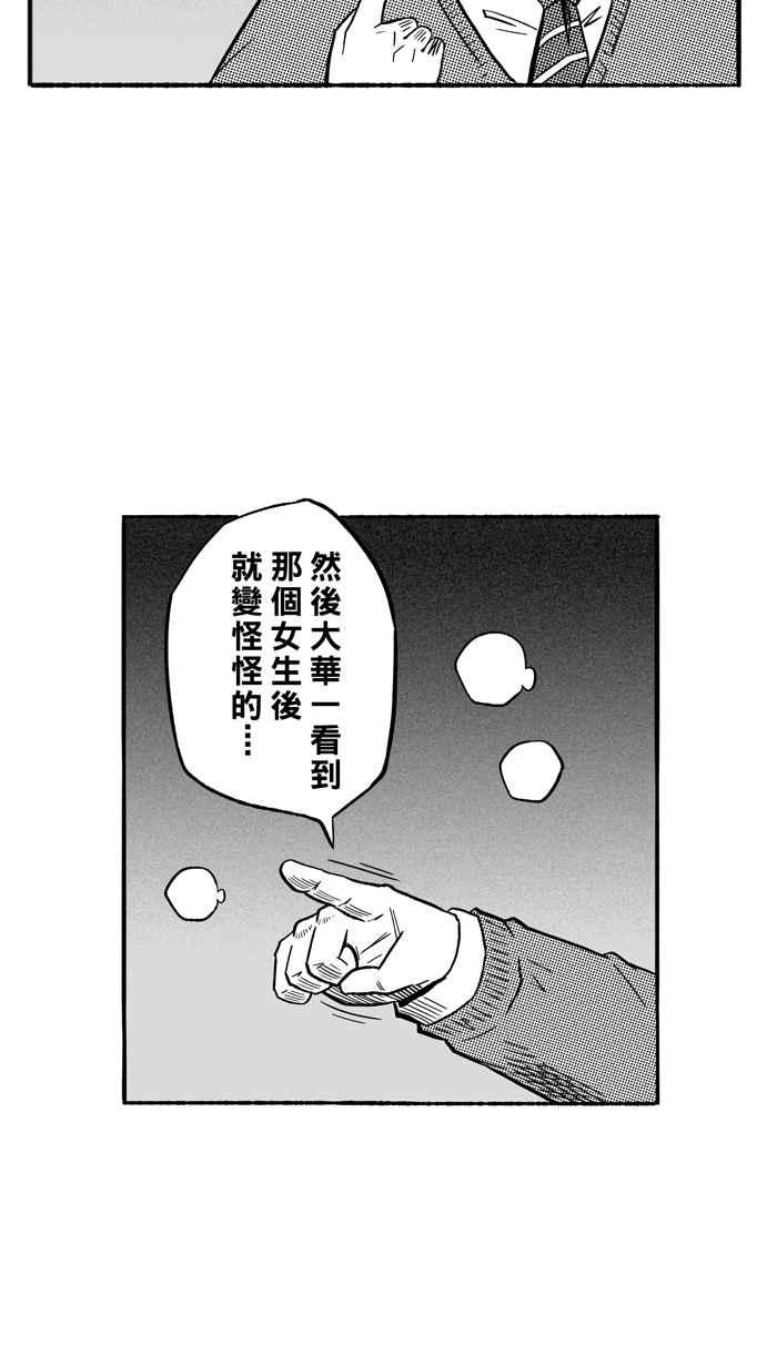 宅男打篮球第134话 不同的世界 PART5