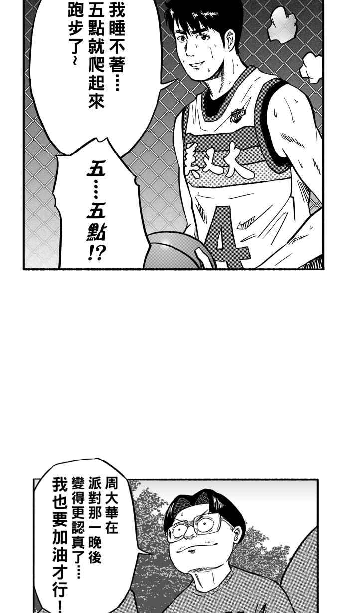 宅男打篮球第136话 奥斯卡金人队 PART1