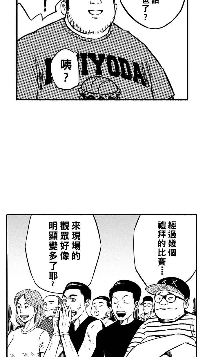 宅男打篮球第136话 奥斯卡金人队 PART1