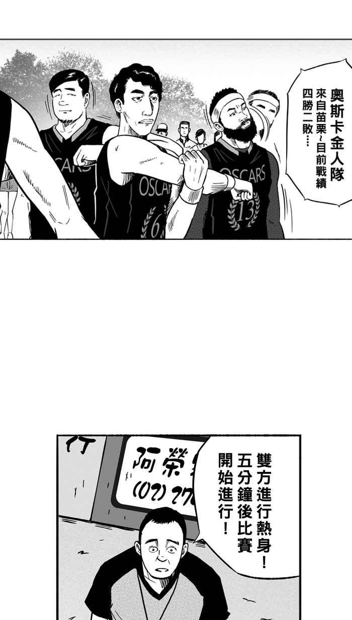 宅男打篮球第136话 奥斯卡金人队 PART1