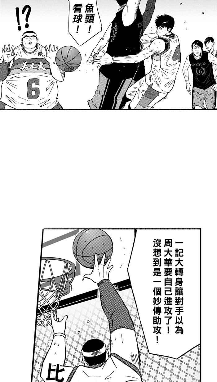 宅男打篮球第139话 奥斯卡金人队 PART4