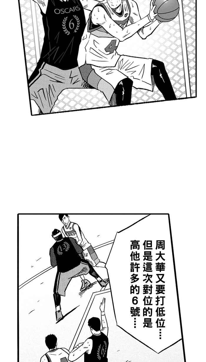 宅男打篮球第139话 奥斯卡金人队 PART4