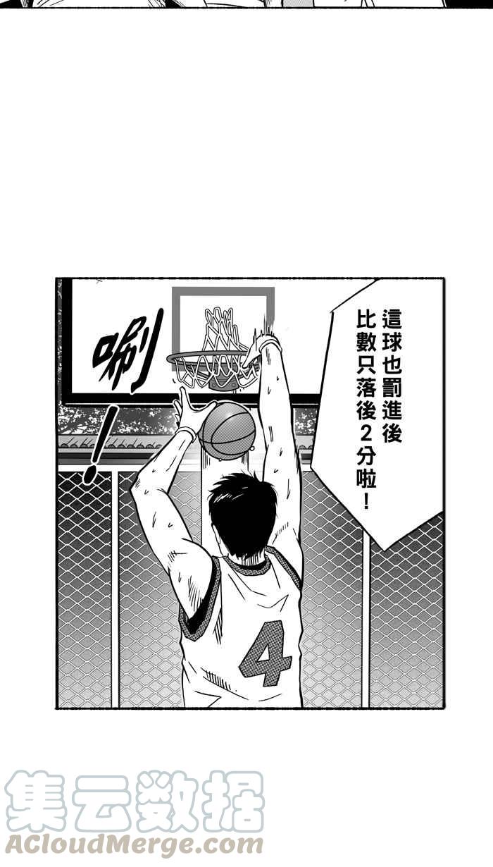 宅男打篮球第139话 奥斯卡金人队 PART4