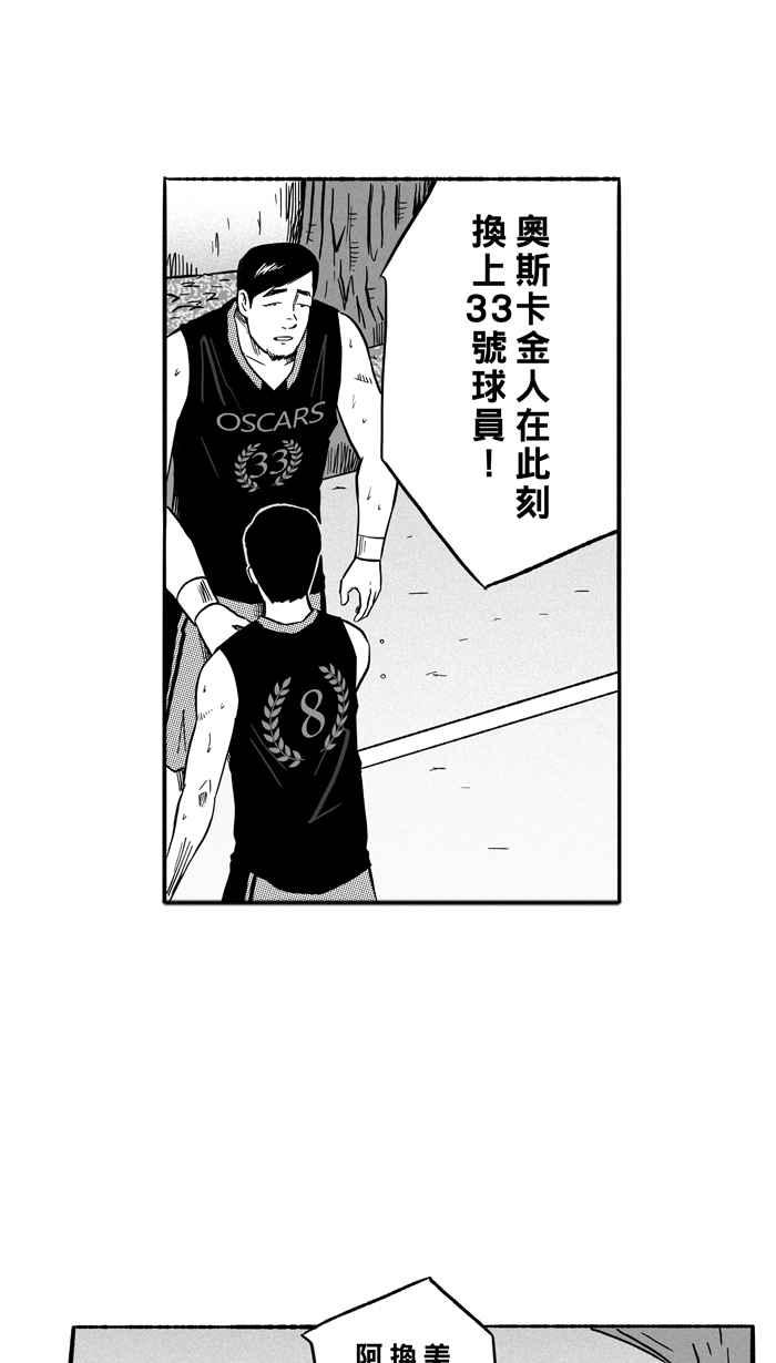 宅男打篮球第139话 奥斯卡金人队 PART4