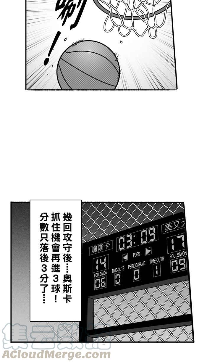 宅男打篮球第141话 奥斯卡金人队 PART6