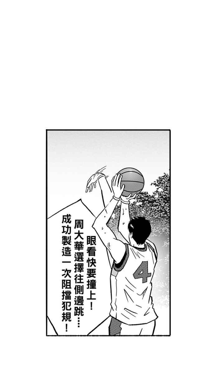 宅男打篮球第141话 奥斯卡金人队 PART6