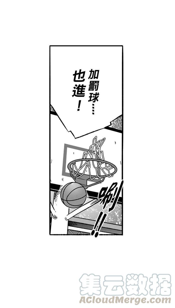 宅男打篮球第141话 奥斯卡金人队 PART6