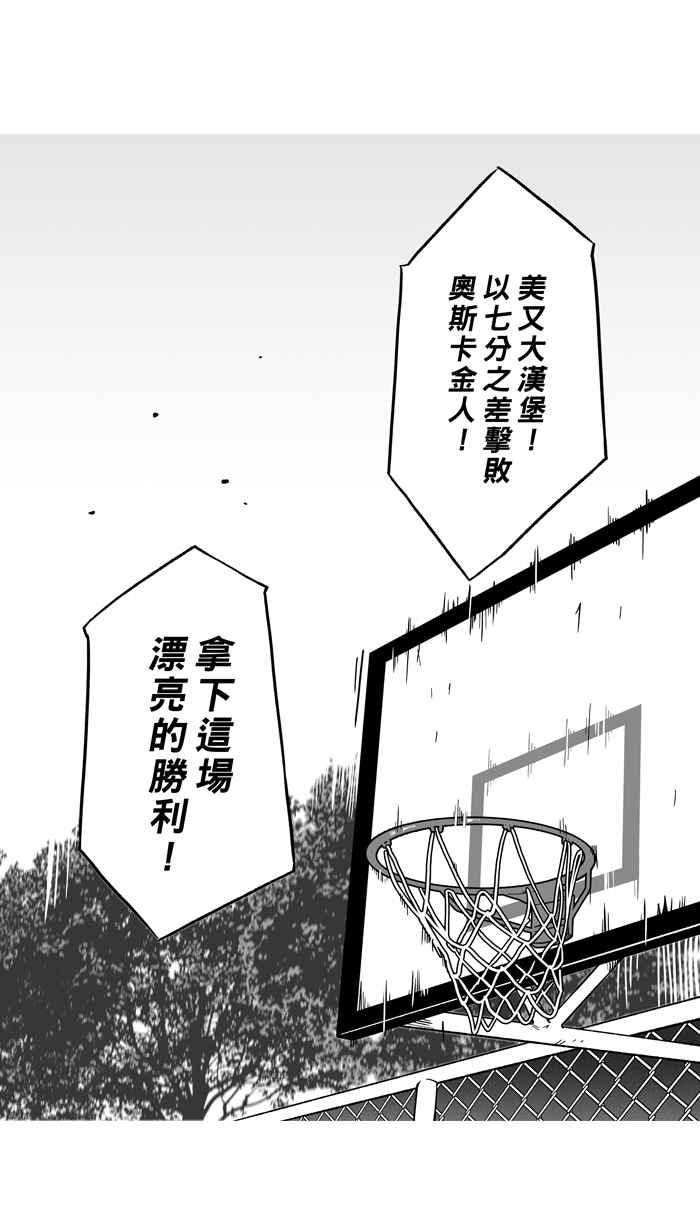 宅男打篮球第141话 奥斯卡金人队 PART6