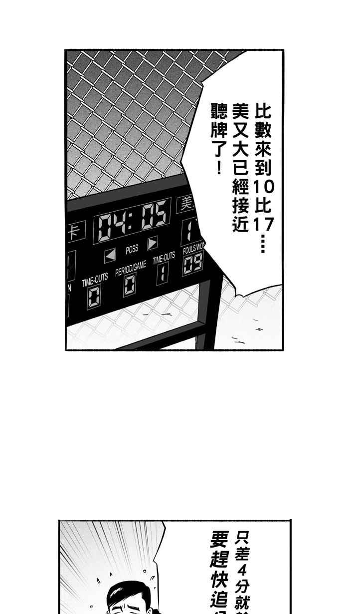 宅男打篮球第141话 奥斯卡金人队 PART6