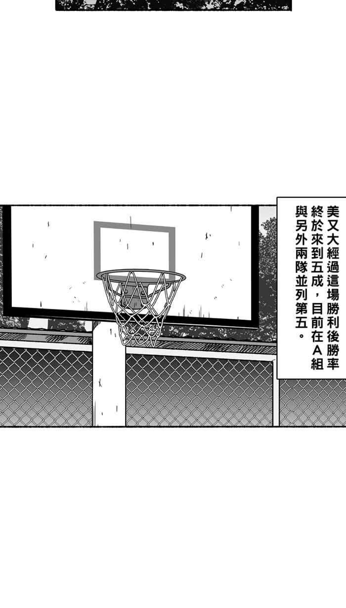 宅男打篮球第142话 目标转移 PART1