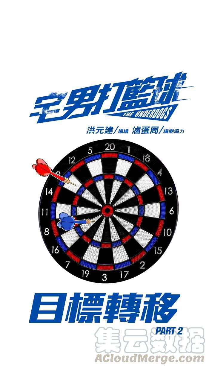 宅男打篮球第143话 目标转移 PART2