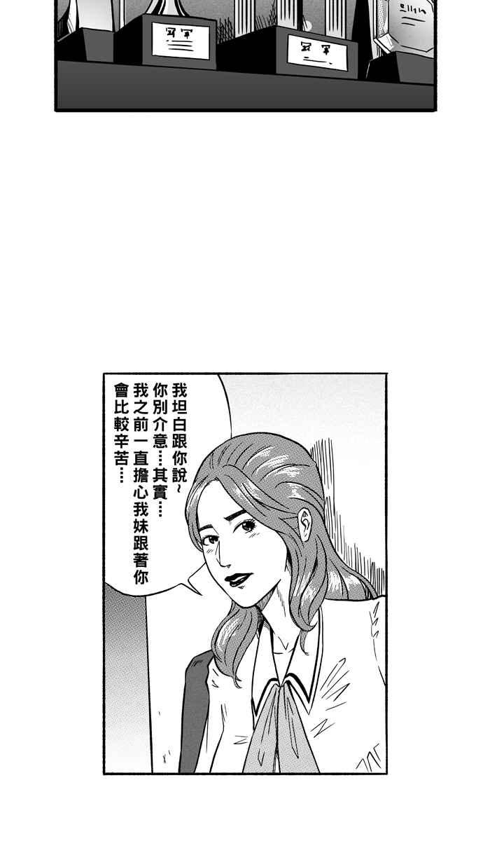 宅男打篮球第143话 目标转移 PART2