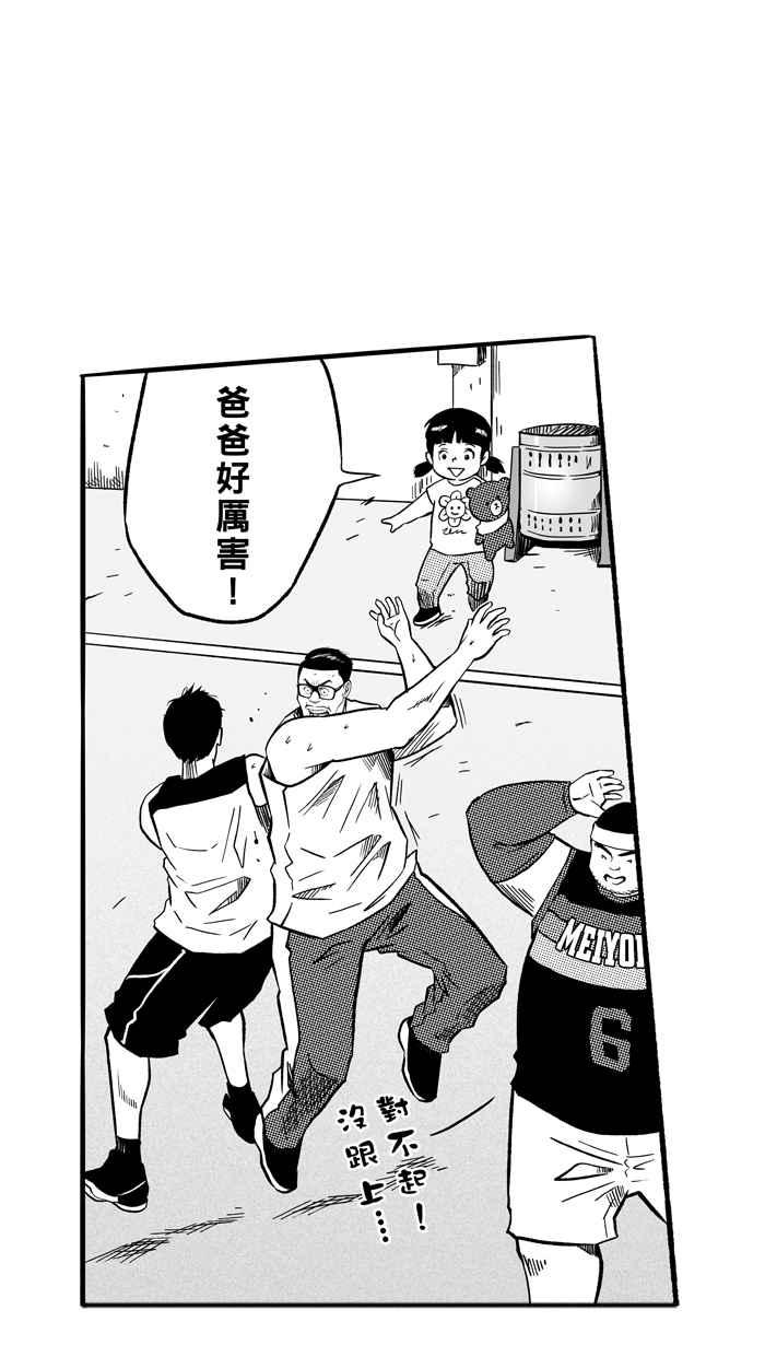 宅男打篮球第144话 目标转移 PART3