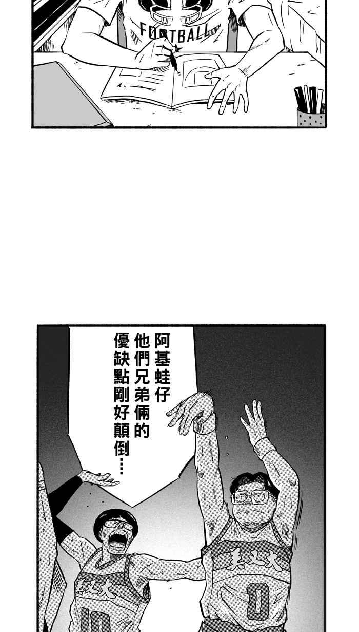 宅男打篮球第144话 目标转移 PART3