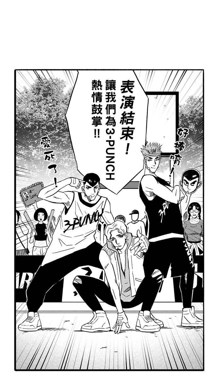 宅男打篮球第146话 乔哈利星光队 PART1