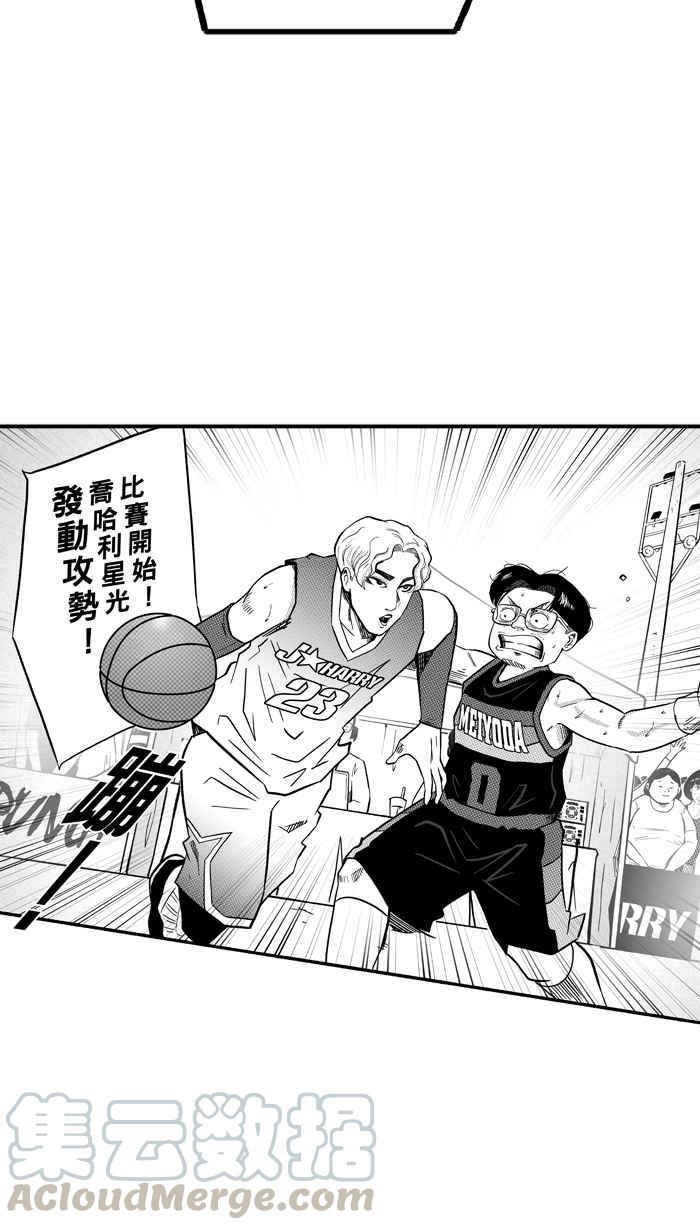 宅男打篮球第146话 乔哈利星光队 PART1