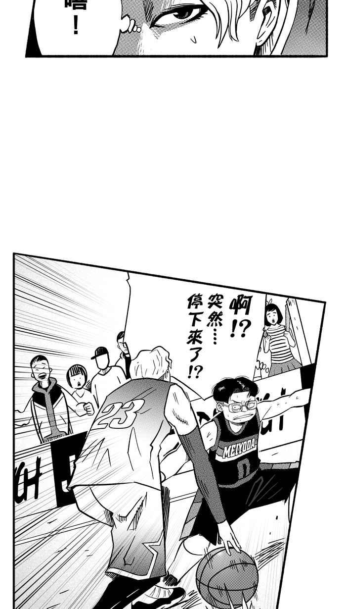 宅男打篮球第146话 乔哈利星光队 PART1