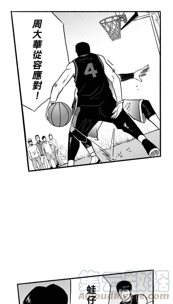 宅男打篮球第146话 乔哈利星光队 PART1