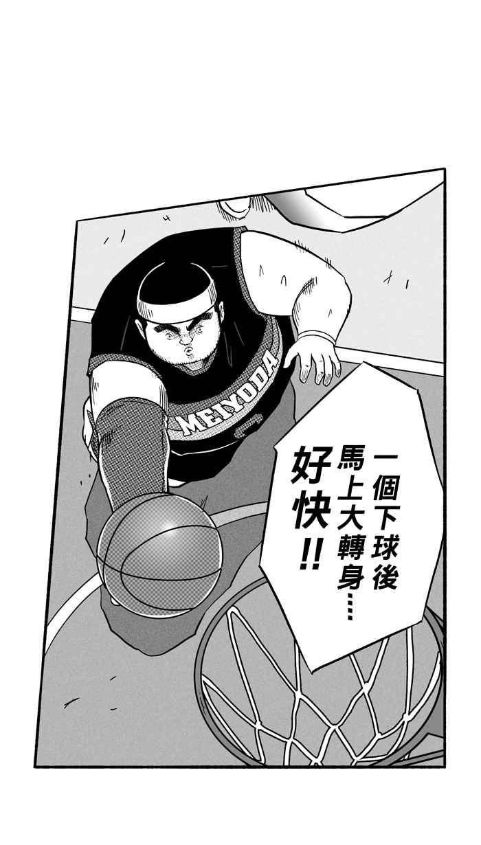 宅男打篮球第147话 乔哈利星光队 PART2