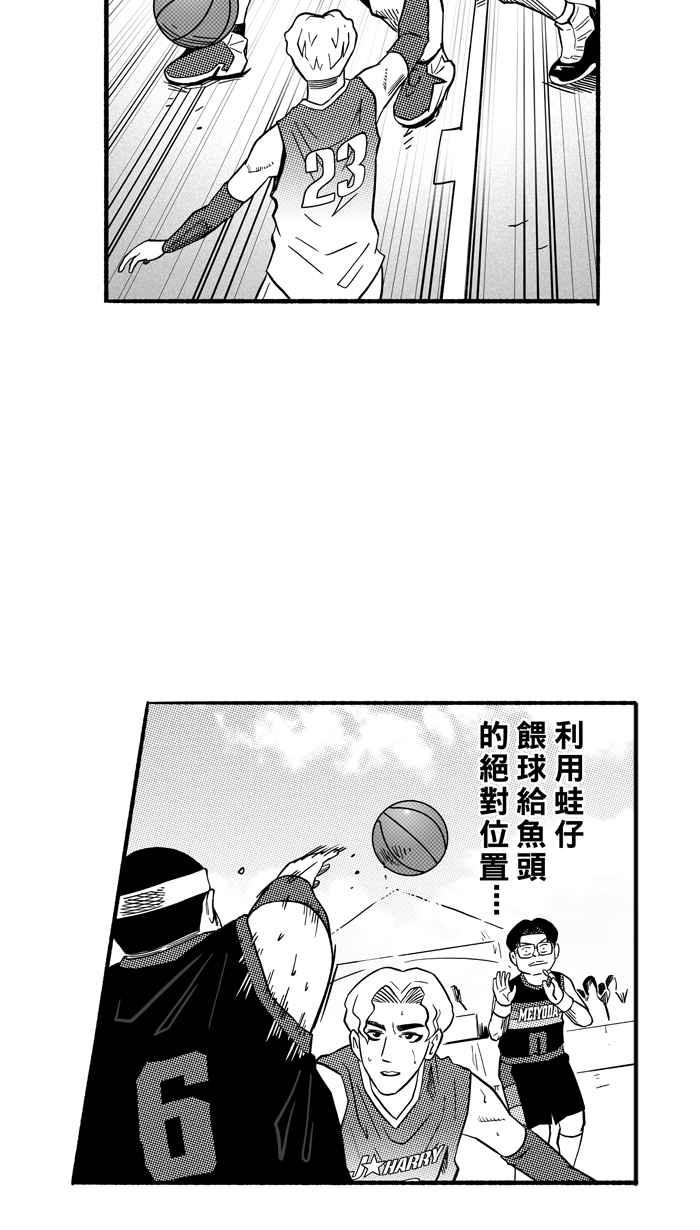 宅男打篮球第147话 乔哈利星光队 PART2