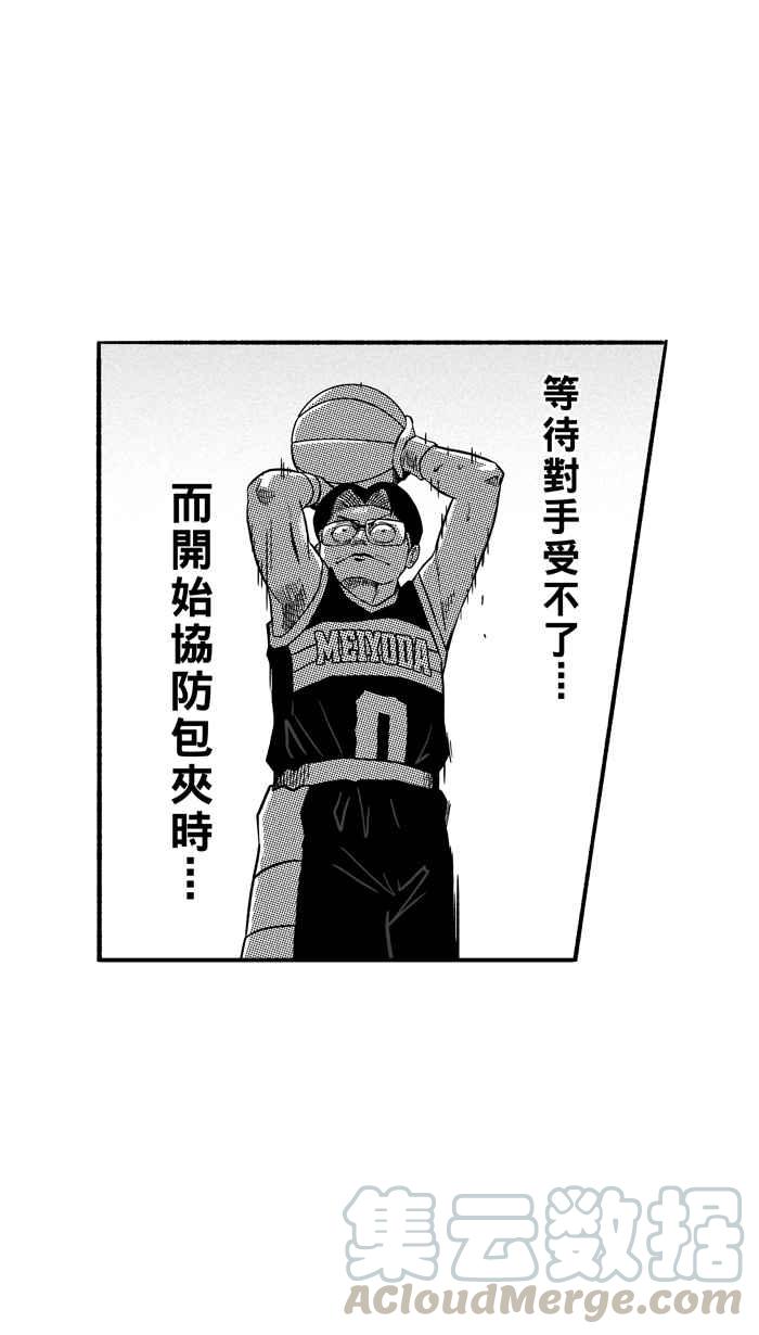 宅男打篮球第147话 乔哈利星光队 PART2
