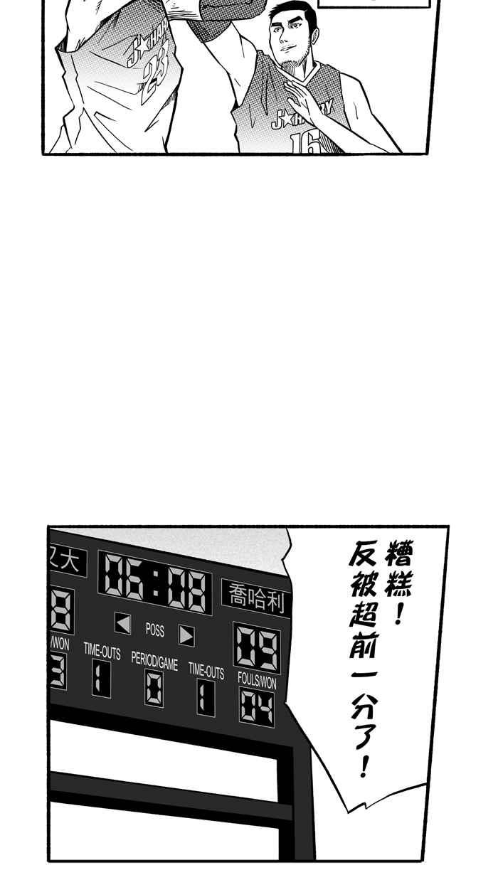 宅男打篮球第147话 乔哈利星光队 PART2