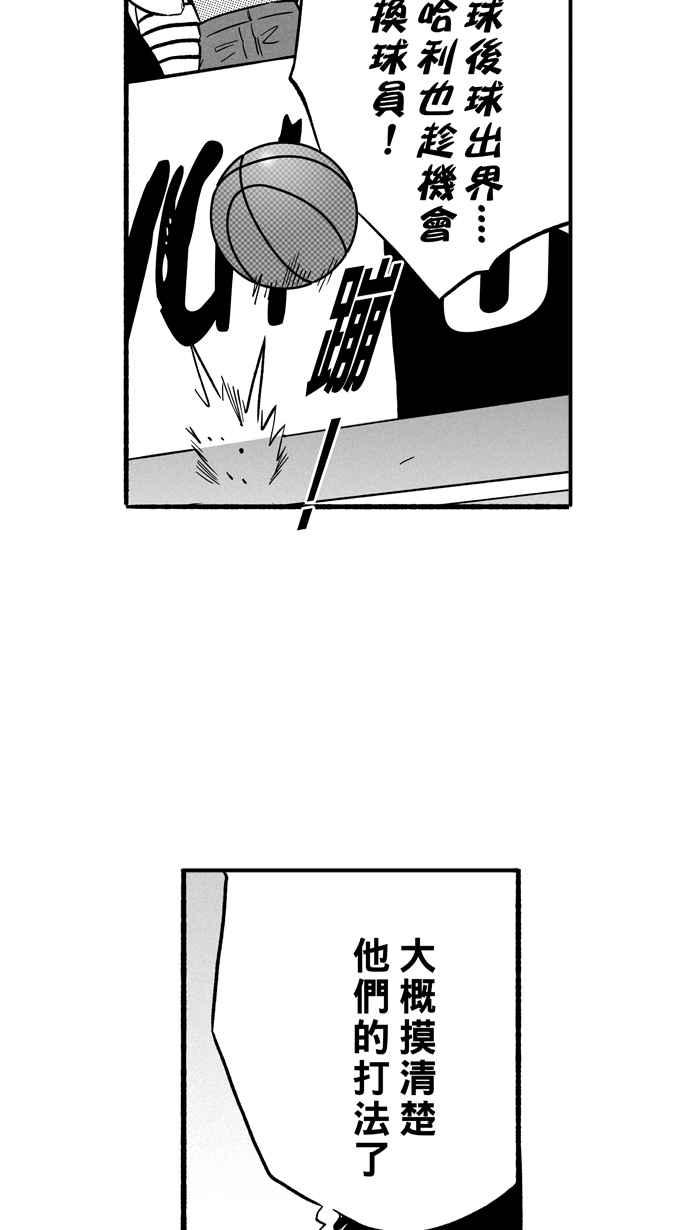 宅男打篮球第147话 乔哈利星光队 PART2