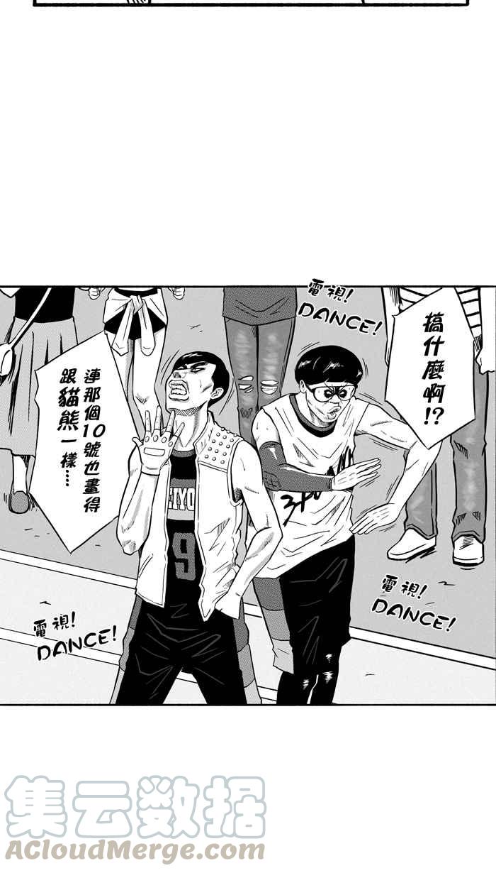 宅男打篮球第148话 乔哈利星光队 PART3