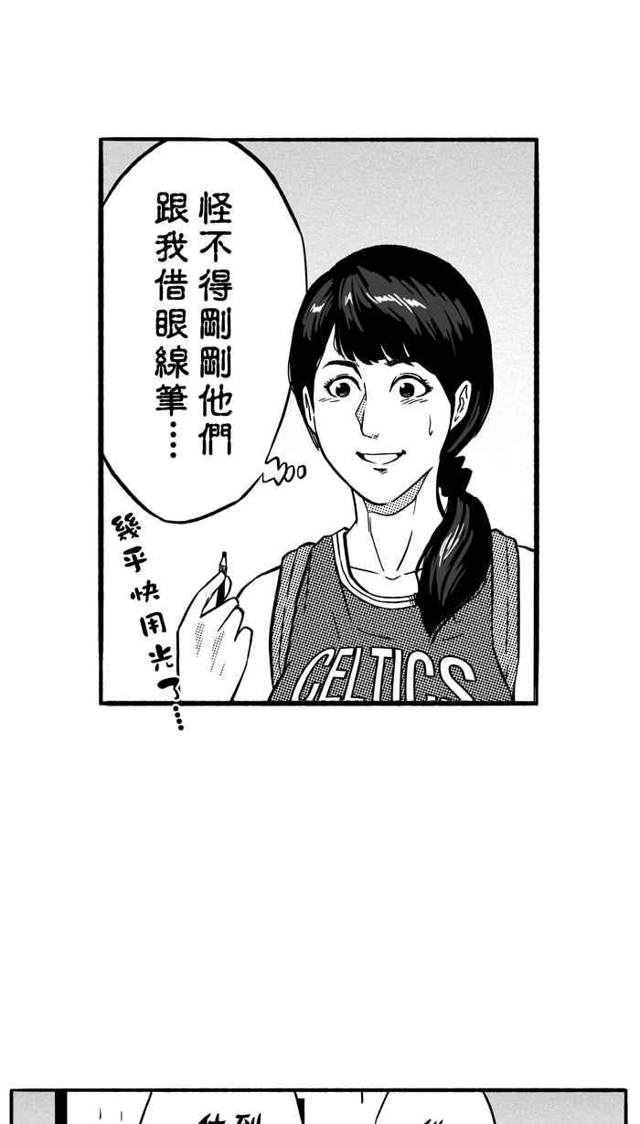 宅男打篮球第148话 乔哈利星光队 PART3