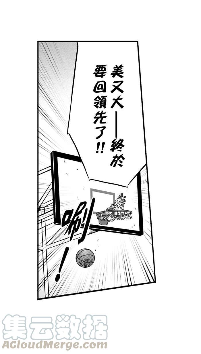 宅男打篮球第148话 乔哈利星光队 PART3