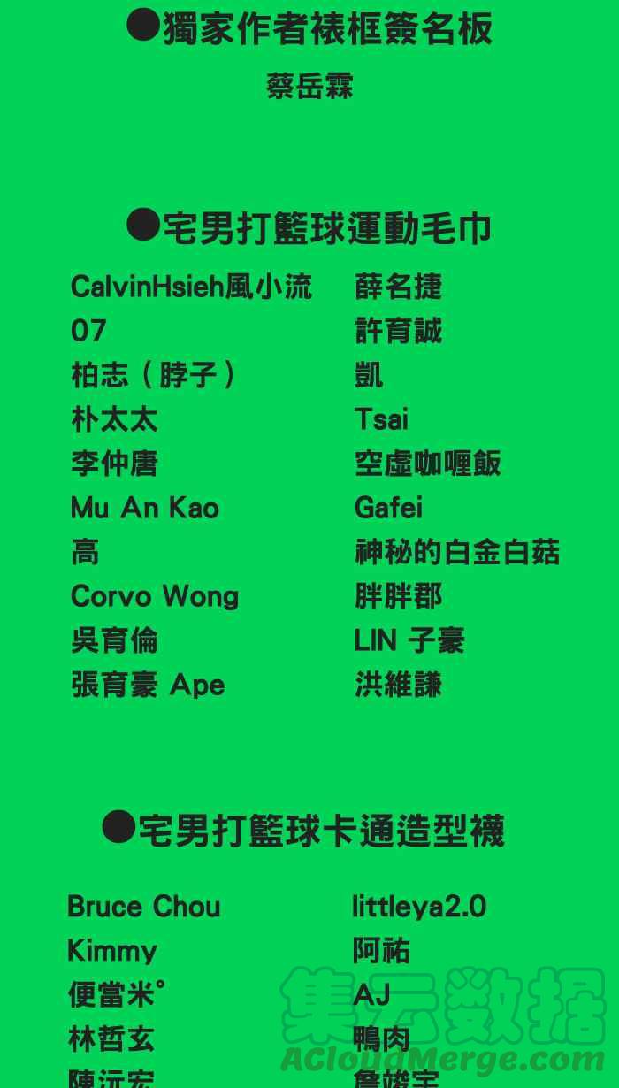 宅男打篮球第149话 乔哈利星光队 PART4