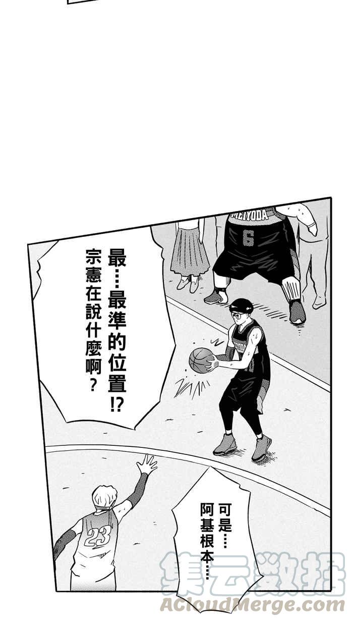 宅男打篮球第150话 乔哈利星光队 PART5