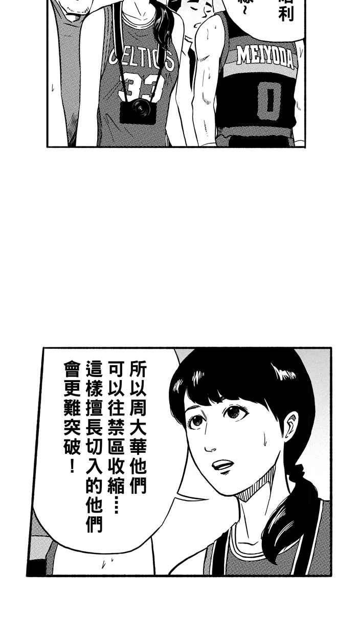 宅男打篮球第150话 乔哈利星光队 PART5