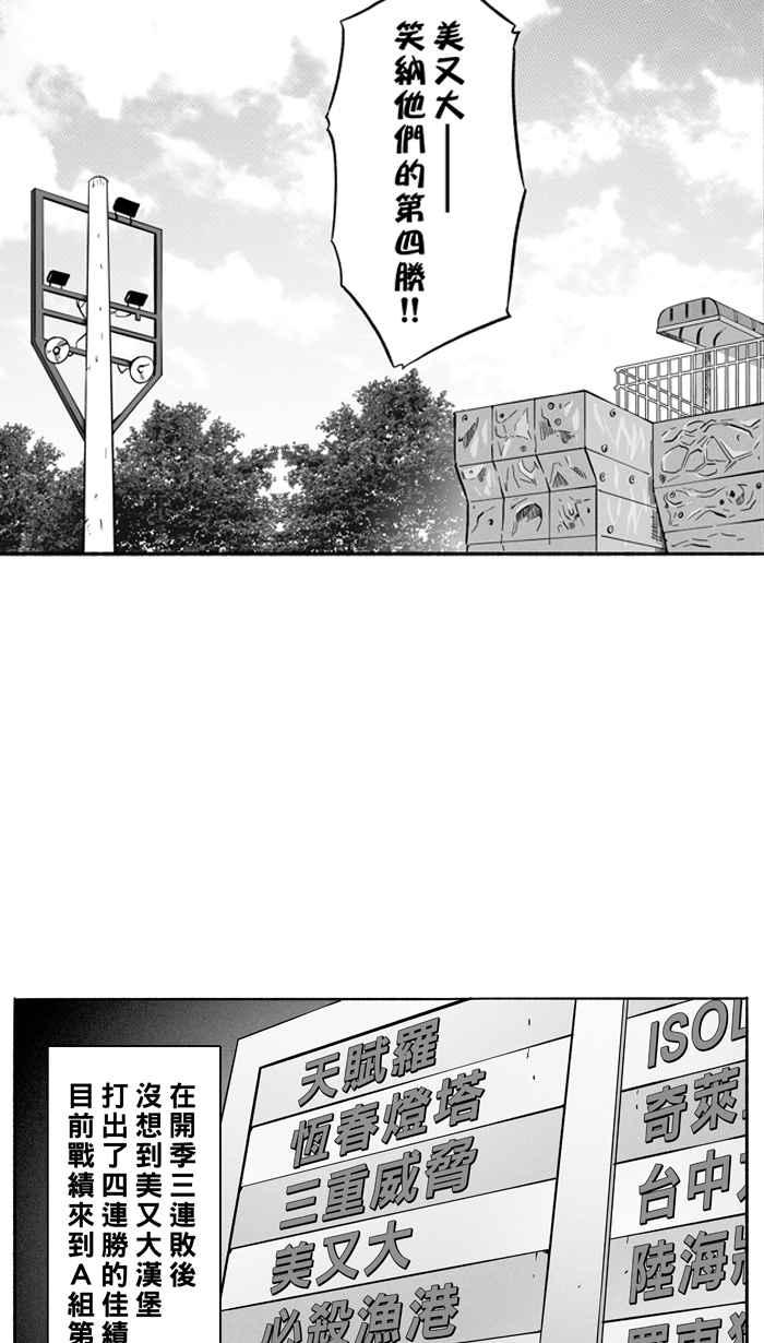 宅男打篮球第151话 乔哈利星光队 PART6