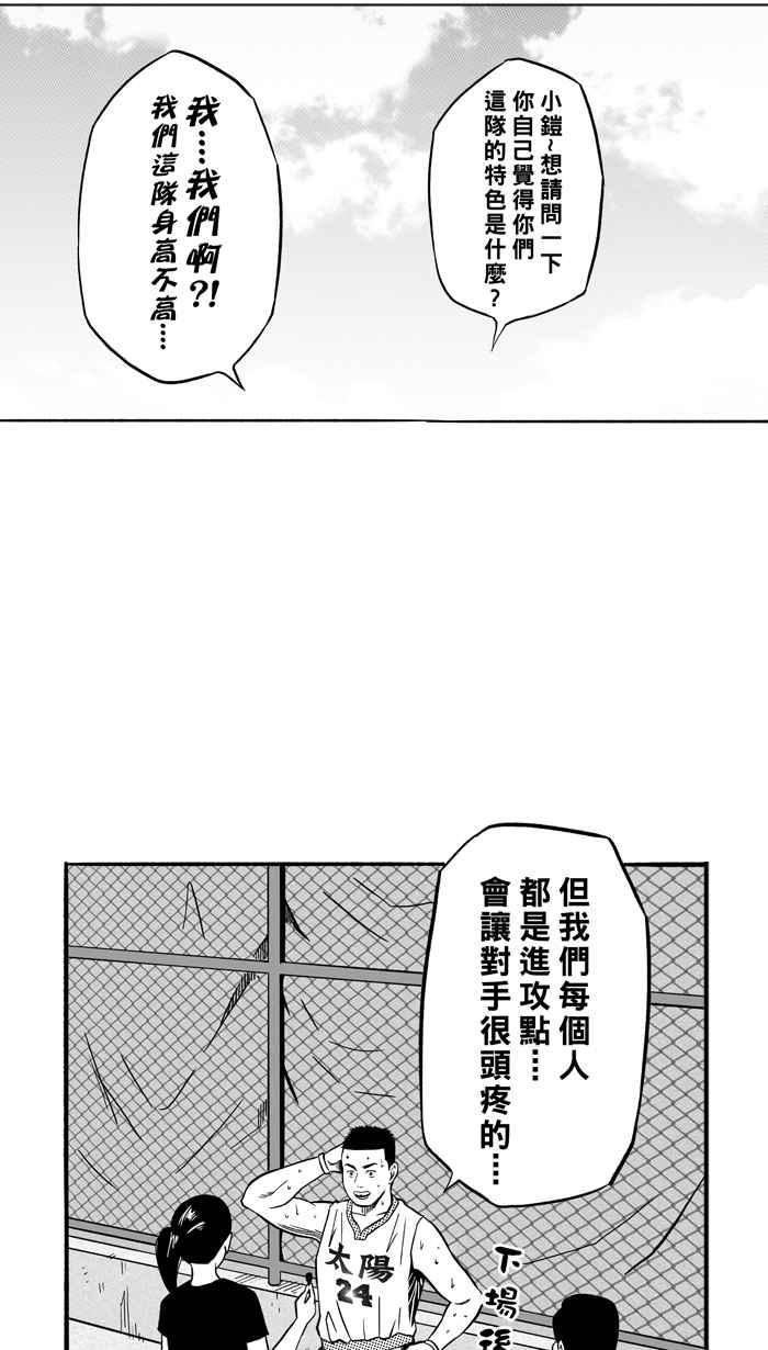 宅男打篮球第154话 最好的队友 PART1