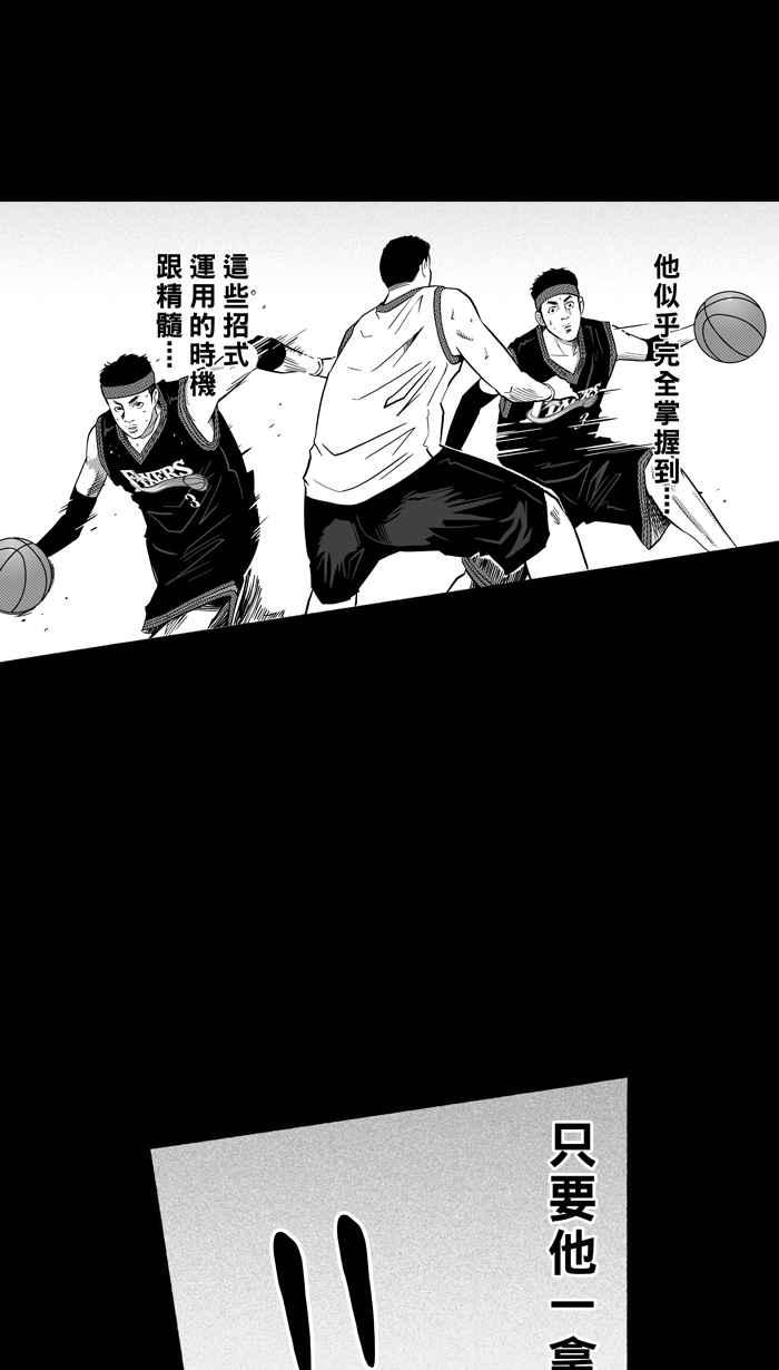 宅男打篮球第155话 最好的队友 PART2